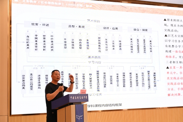 全国美术教育专业委员会常务理事、湖南省教育厅艺术教育委员会常务委员朱小林老师授课中.JPG 全国美术教育专业委员会常务理事、湖南省教育厅艺术教育委员会常务委员朱小林老师授课中.JPG