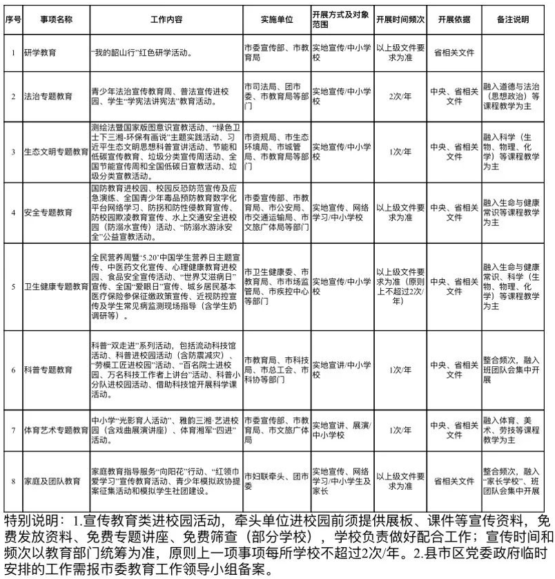 屏幕截图 2025-02-21 110810.png 屏幕截图 2025-02-21 110810.png